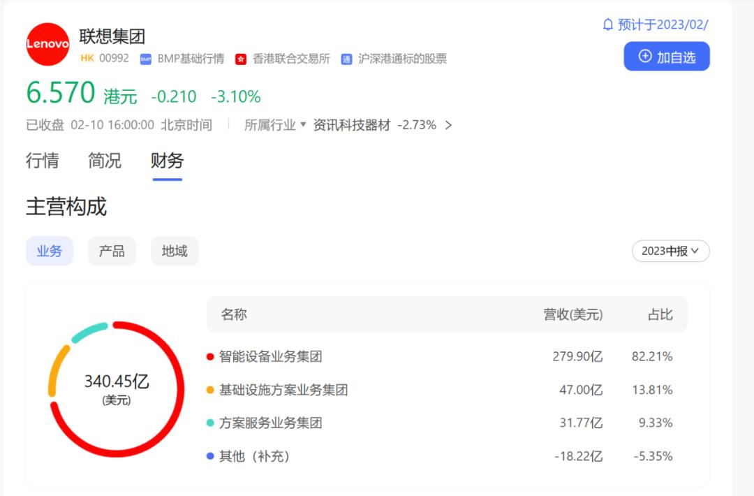 联想pc月收入,联想在pc市场面临挑战
