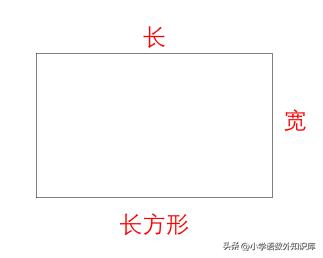二年级下册数学期末复习知识点,二年级下册数学期末复习必背内容