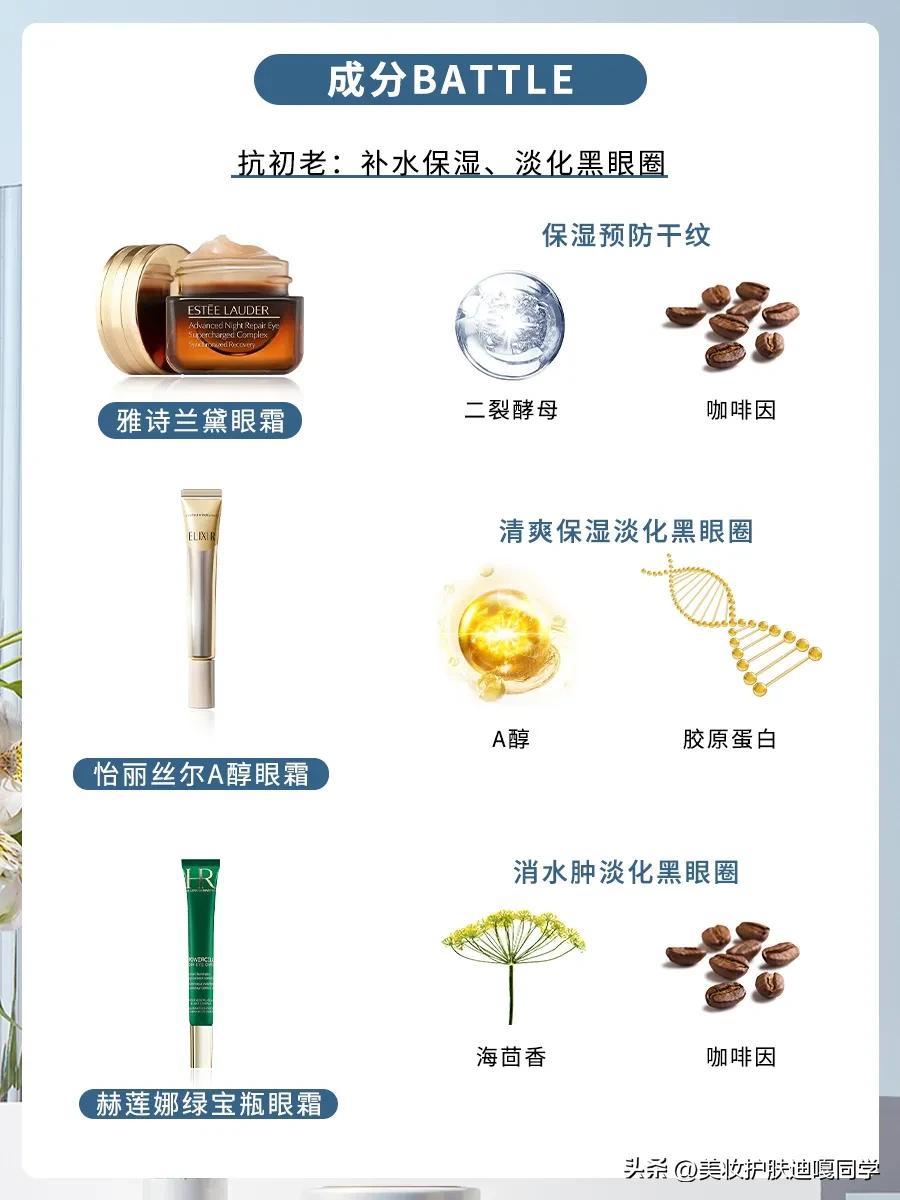 10款眼霜推荐,眼霜推荐10款