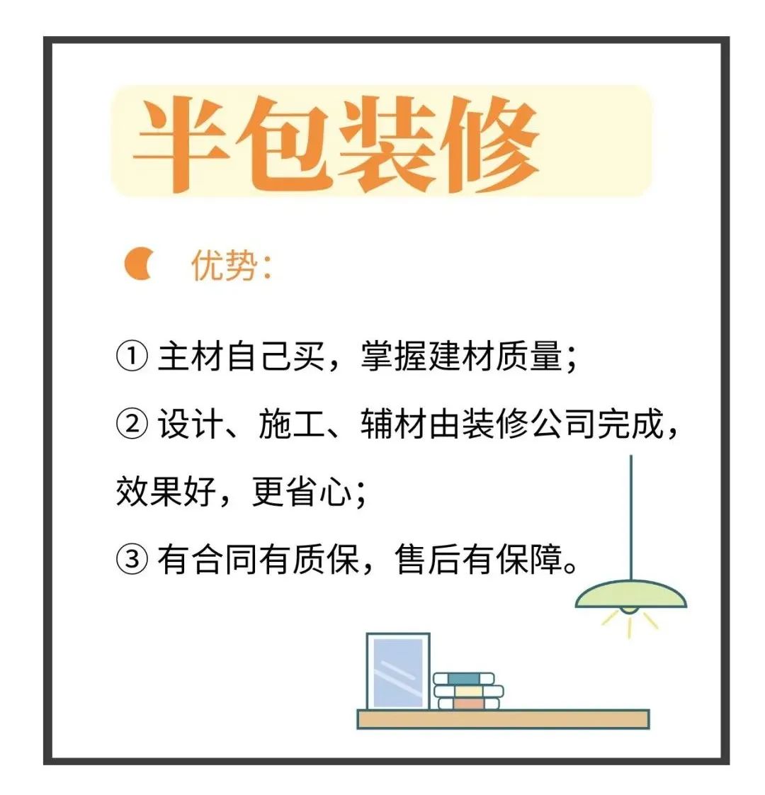 多希望有人在装修前告诉我这5点，就不怕找不到靠谱的装修公司了