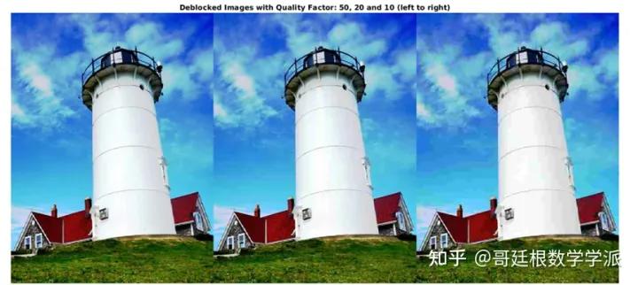 MATLAB环境下基于深度学习的JPEG图像去块（ImageDeblocking）