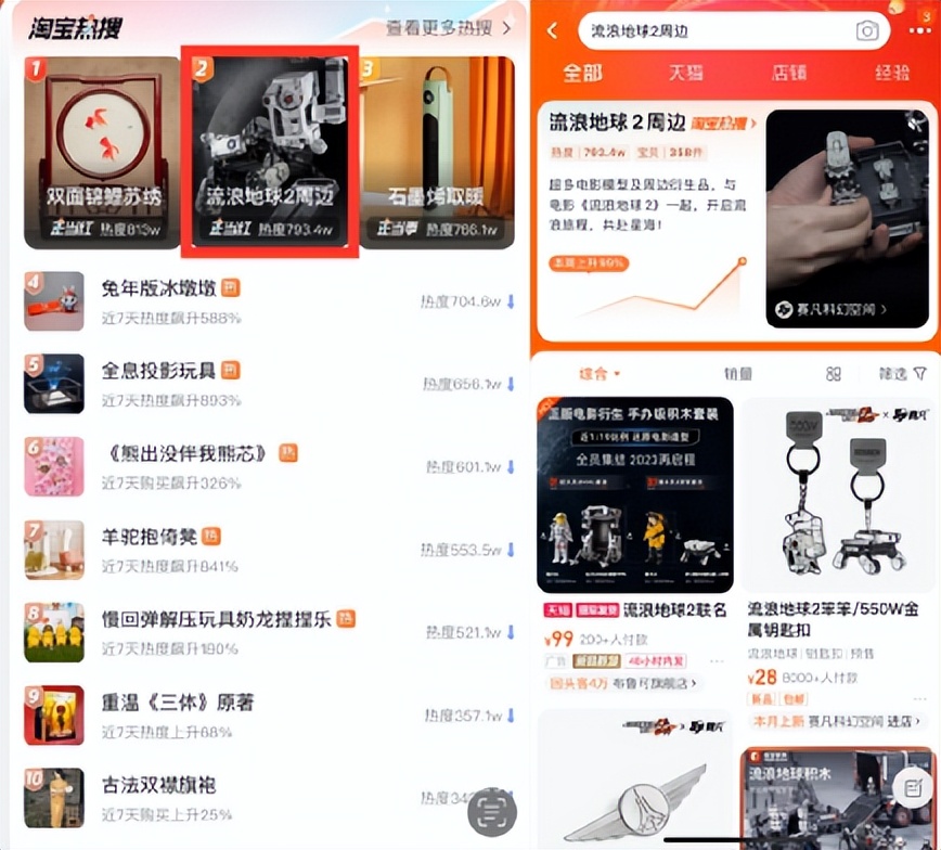 淘宝打造内容新生态,淘宝创作内容