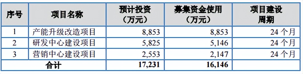 国产硬杆镜,隐形冠军中国