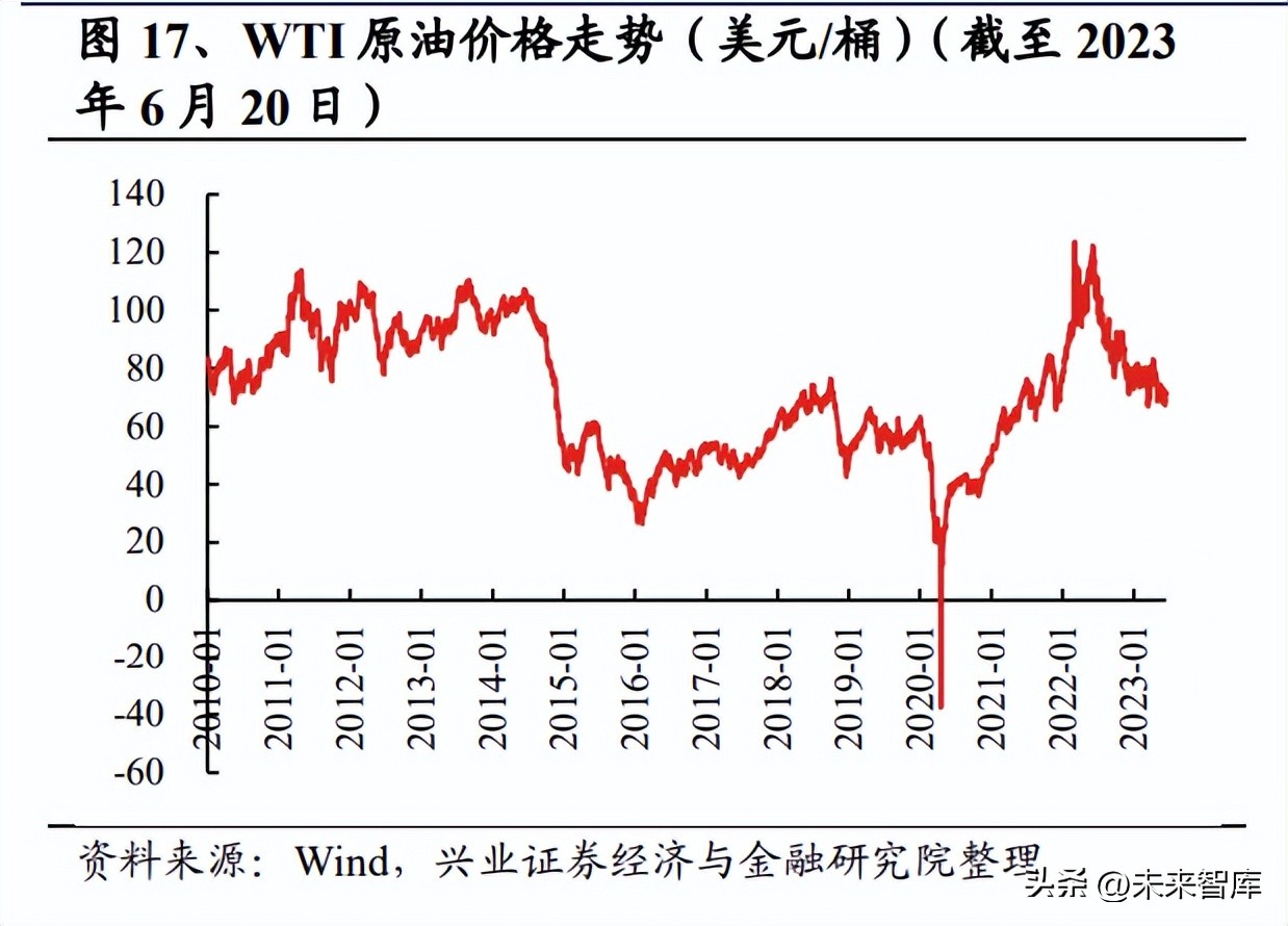 机械行业投资机会分析,机械行业上周走势分析
