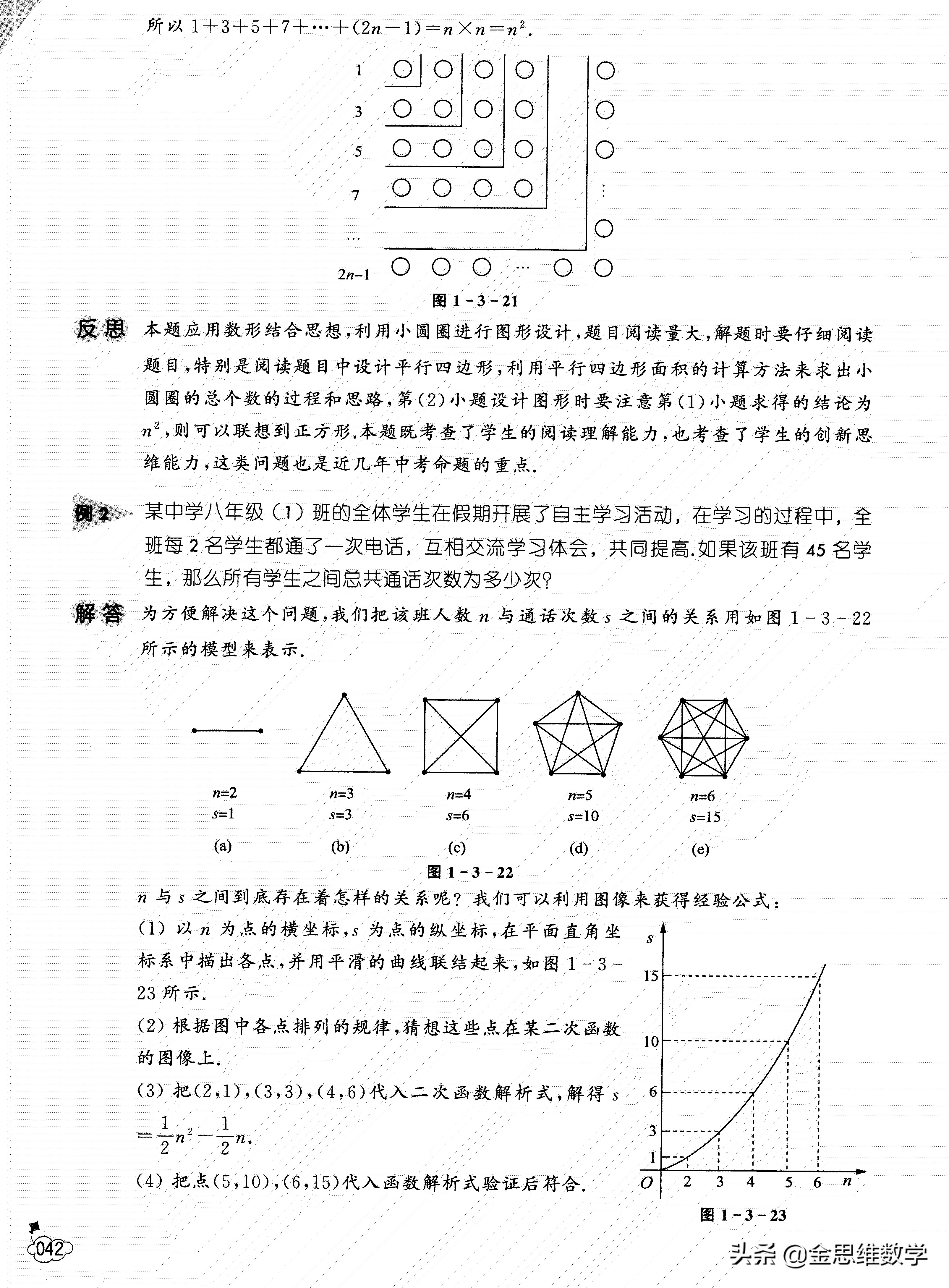 初中数学四则运算定律总结,初中数学竞赛解题思想