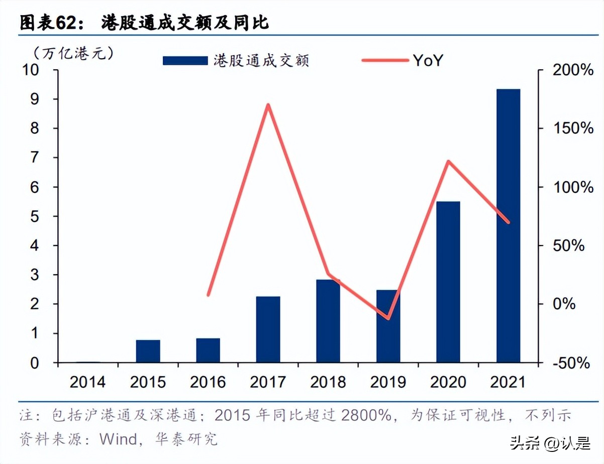 金融行业出海专题研究：从传统到新兴，金融出海正当时