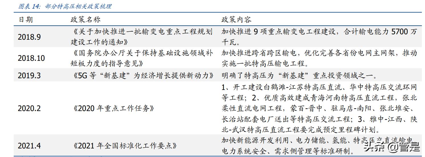 优利德仪表发展史,优利德仪表