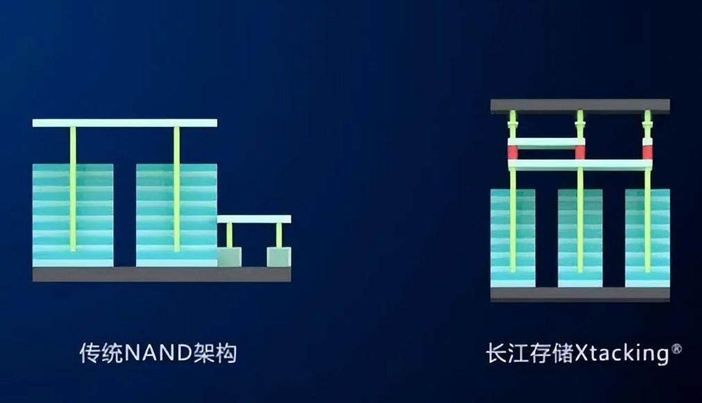 如何正确选择适合的固态硬盘,入门级固态移动硬盘推荐m.2nvme