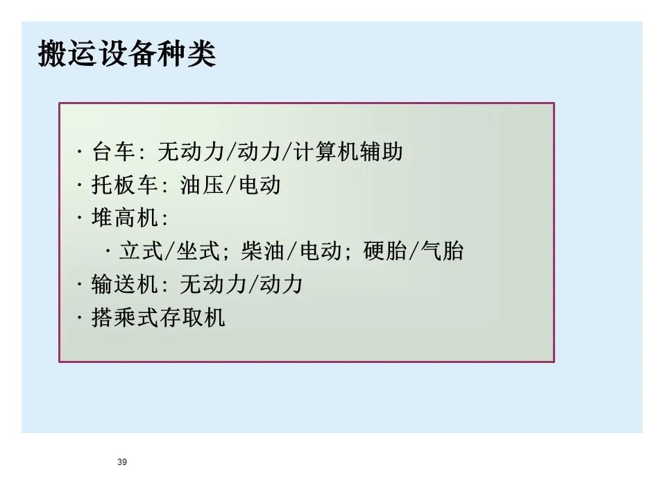BMW制造物流管理教材
