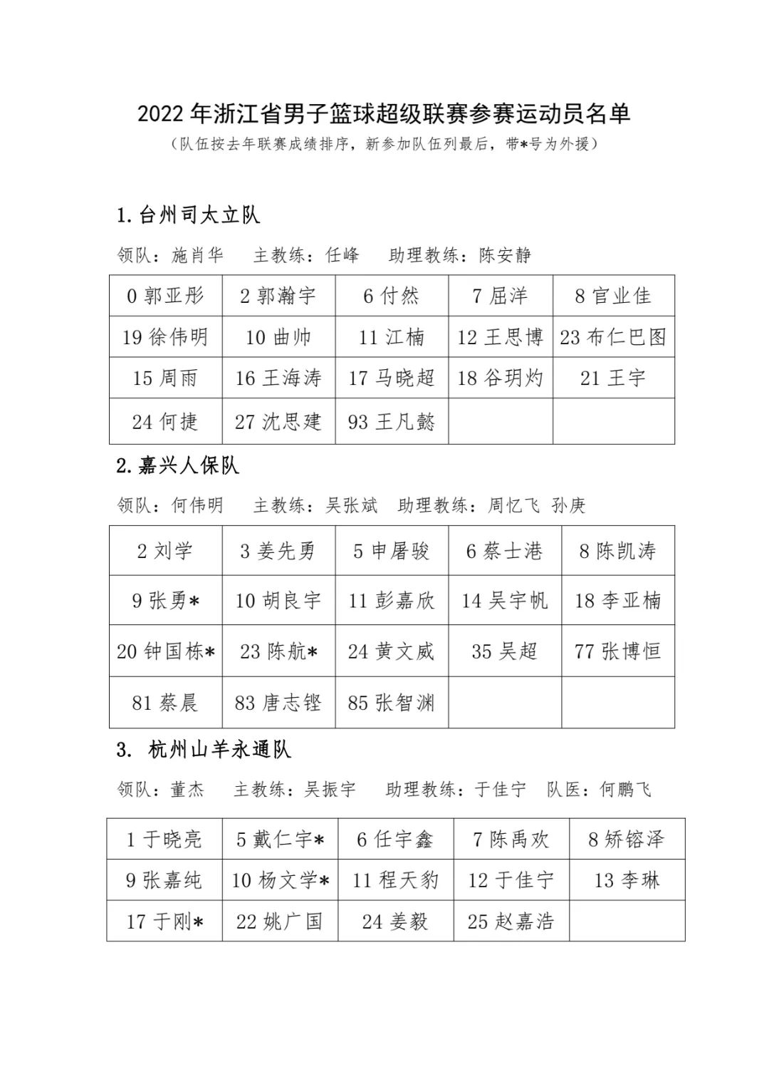 前职业选手爆料多家俱乐部打假赛,前职业选手打主播赛