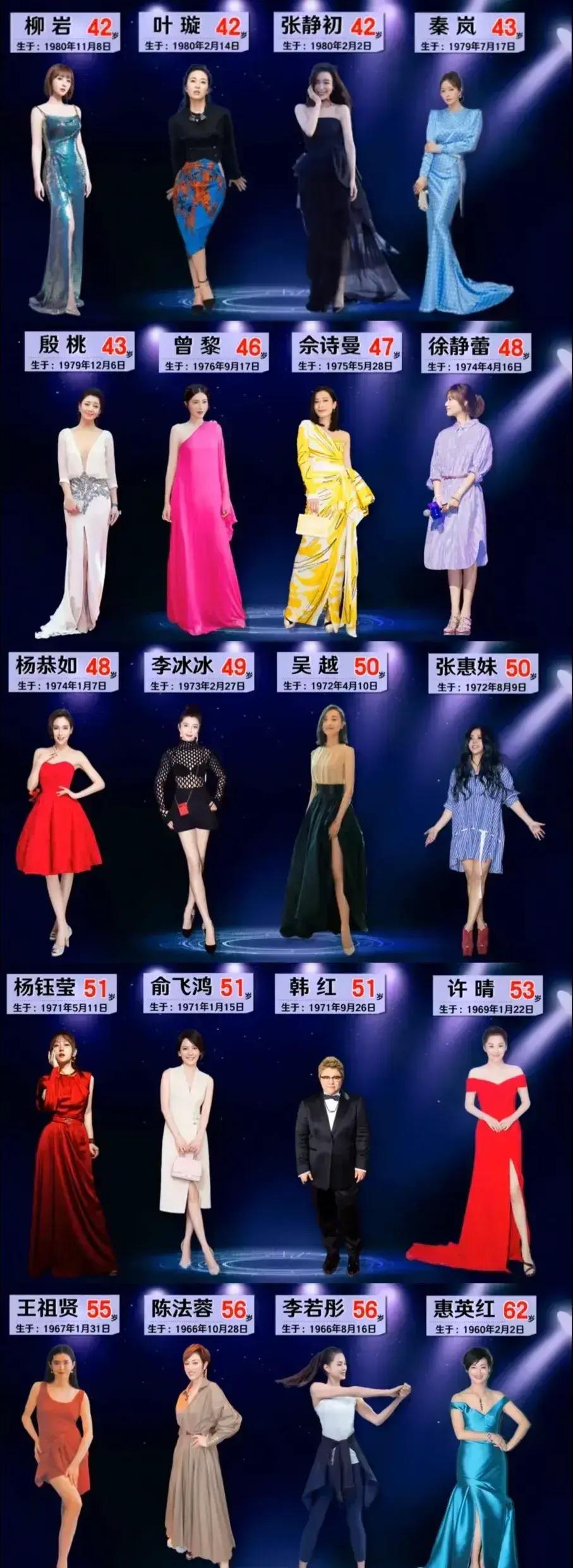 二十岁就当妈的女明星,最年轻当妈的女明星有哪些