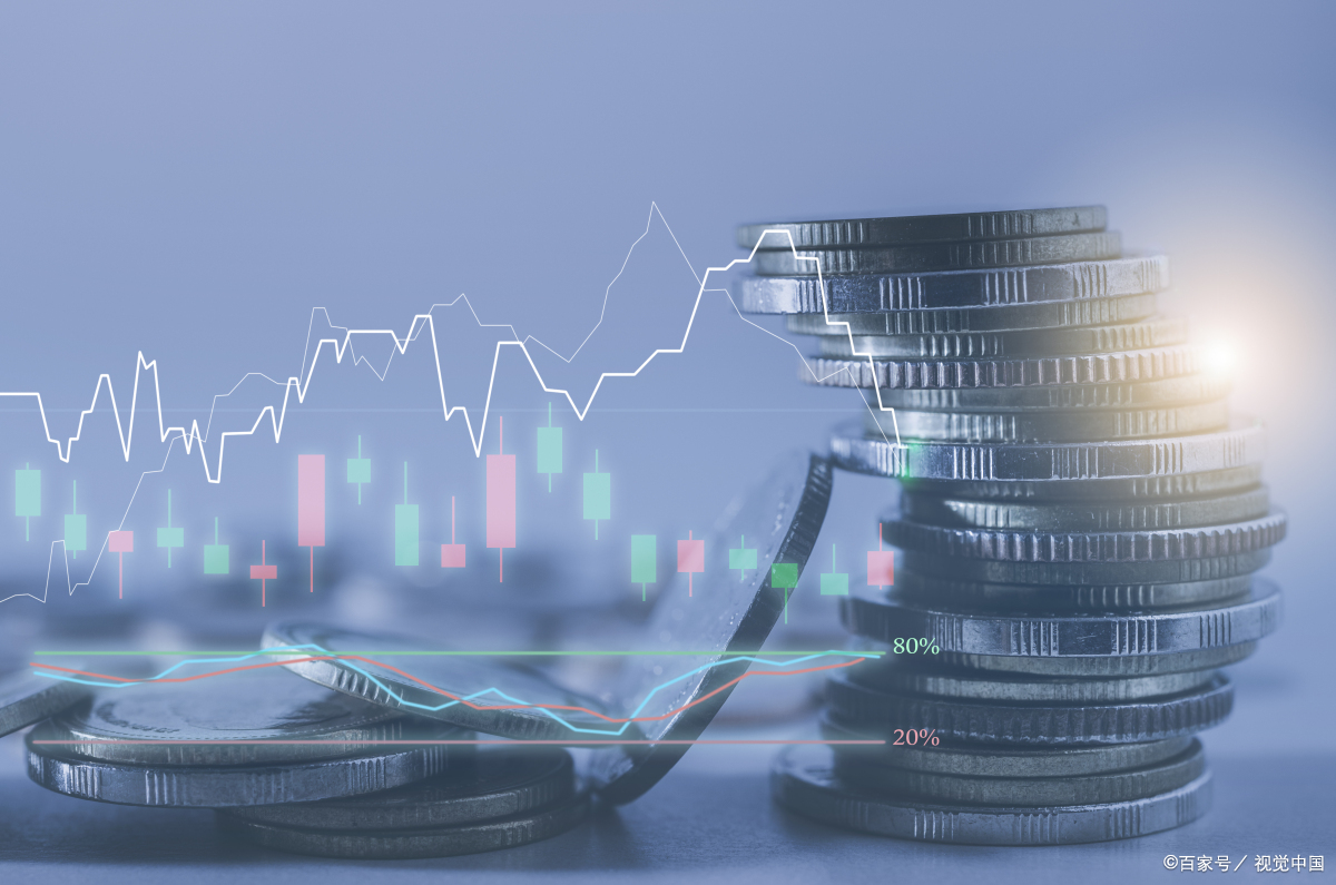 搭建交易系统三大核心要素之一：交易理念