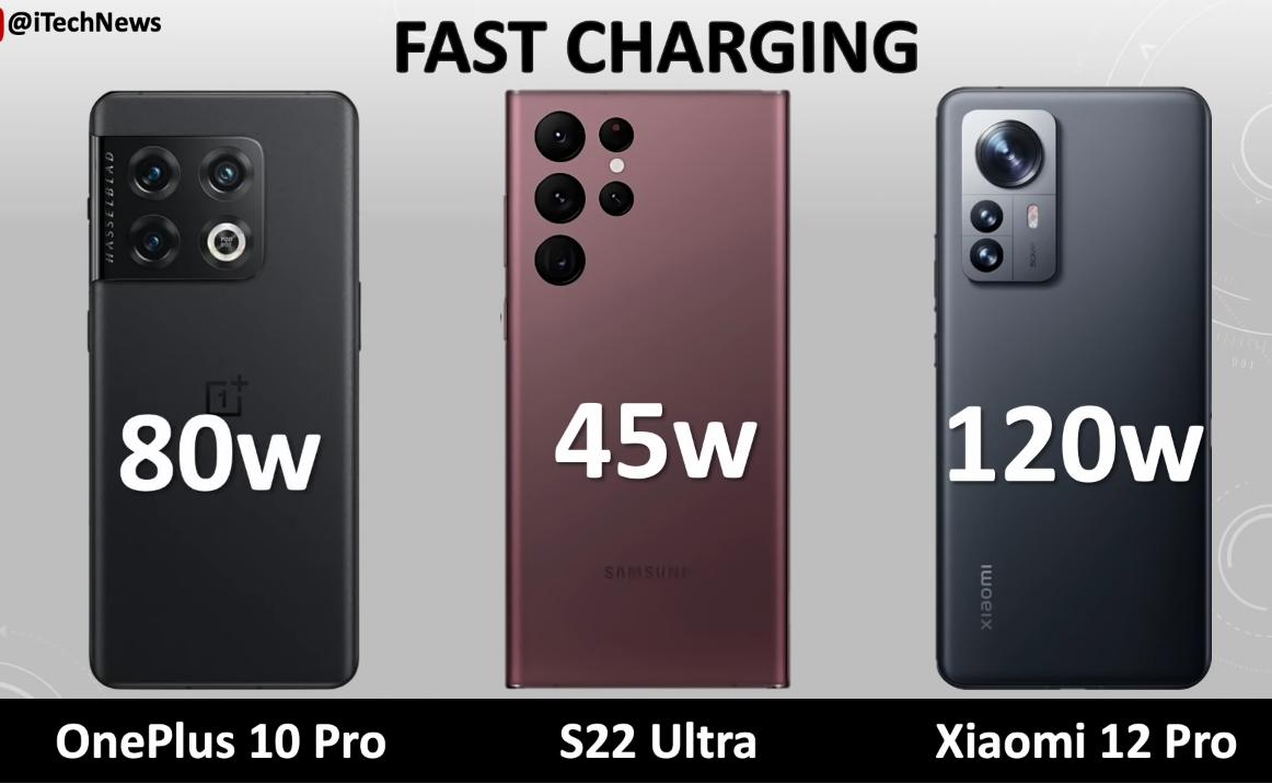 三星galaxys22和小米12,三星galaxys23与一加ace2