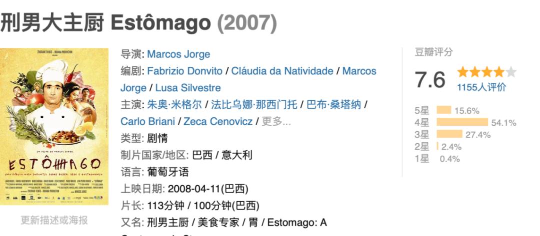 宅家美食纪录片第一集,宅家美食攻略大全集