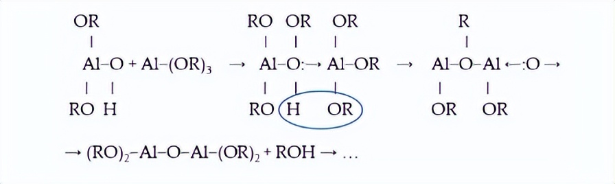 非晶铝化合物合成新型催化剂后，可以应用在石油精炼的哪些方面？