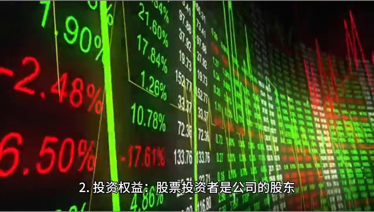 投资股票和期货有什么区别,投资股票和投资基金的区别