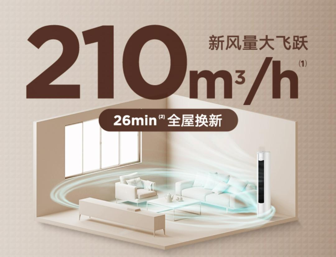 2022空调大3匹怎么买,大品牌正品小空调