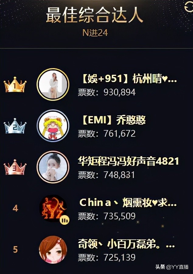 王小源文儿毕加索团战视频,毕加索文儿怎么回事