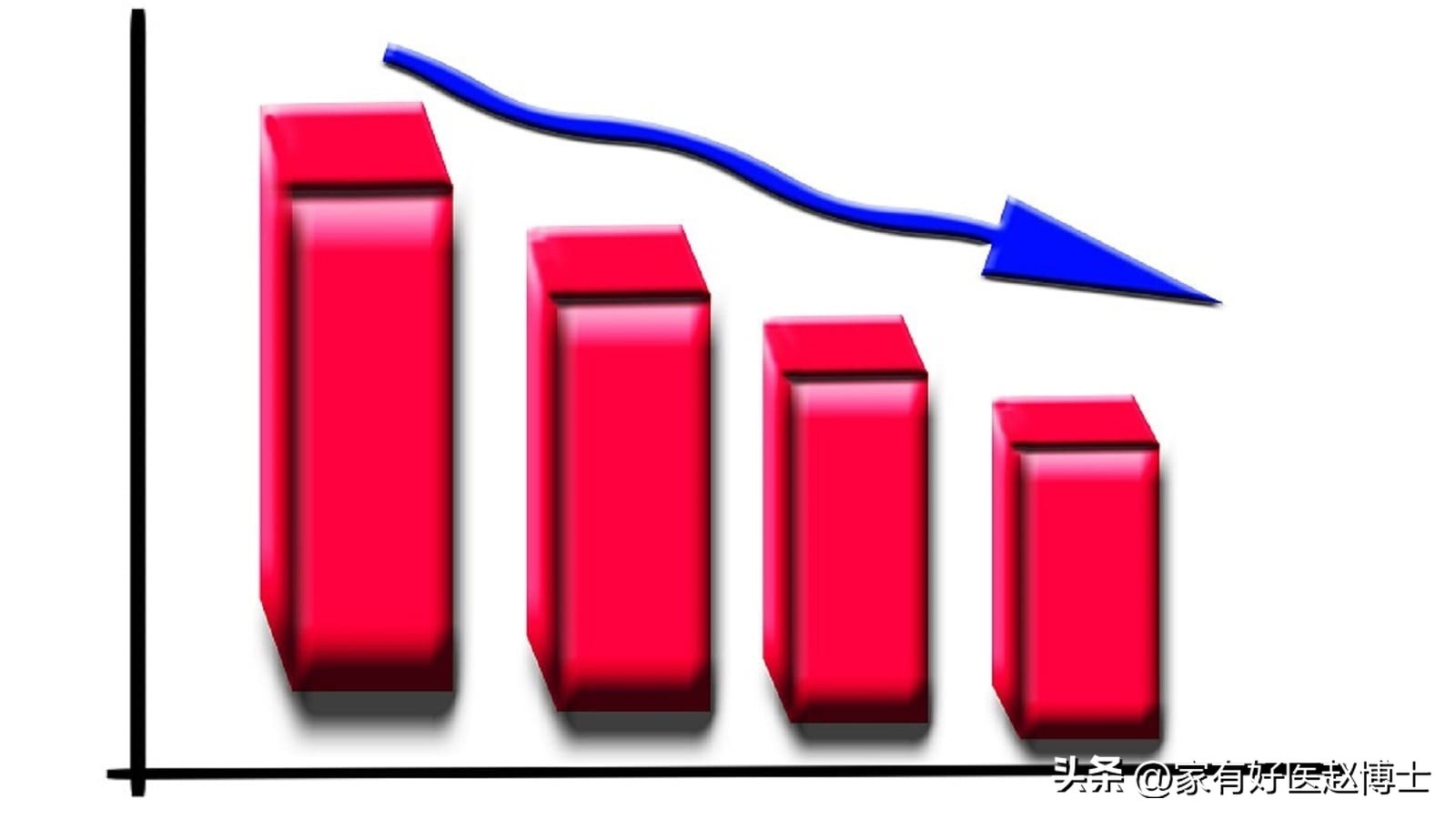 降压药吃了后头晕是什么原因,吃了降压药头有点晕怎么回事