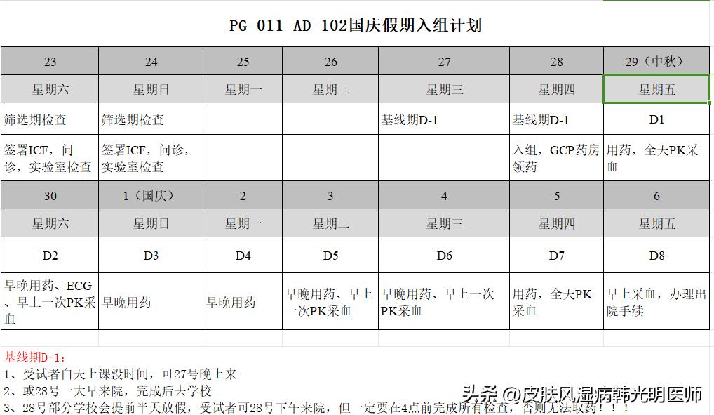 国庆节（12-18岁青少年）特应性皮炎（湿疹）临床试验受试者招募