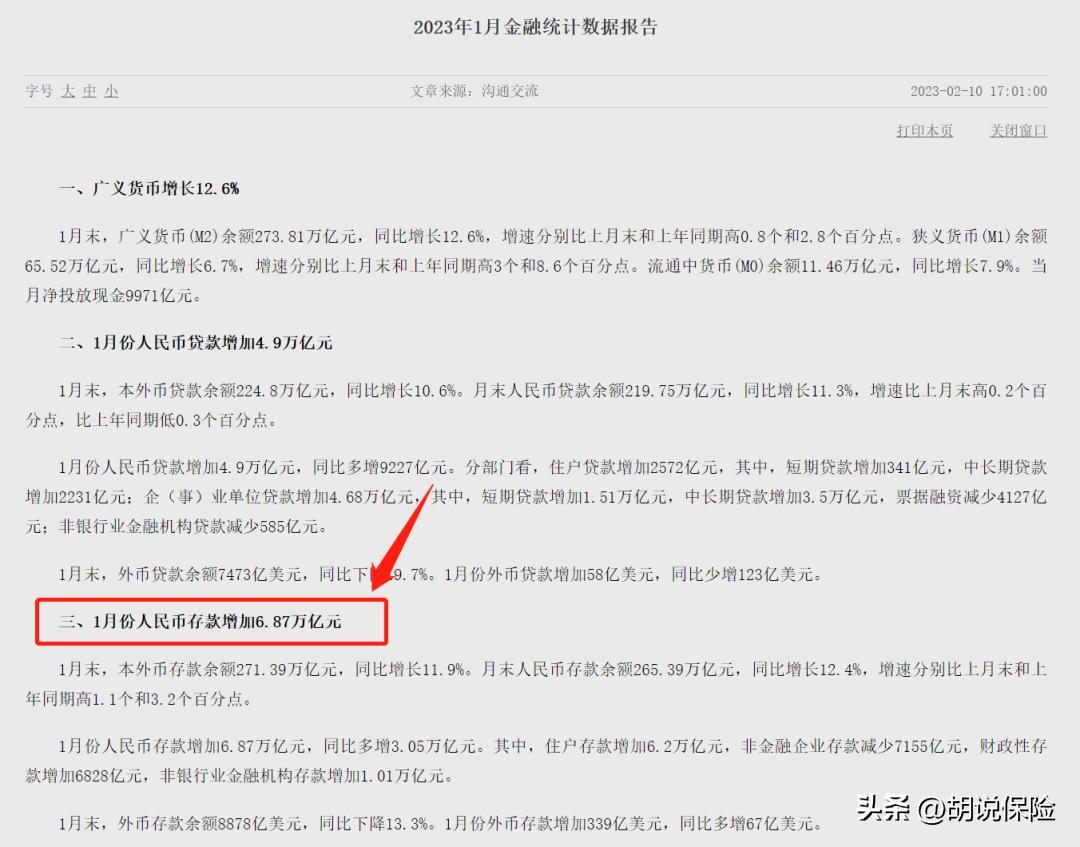 成功理财最佳方法,成功的投资项目直接盈利