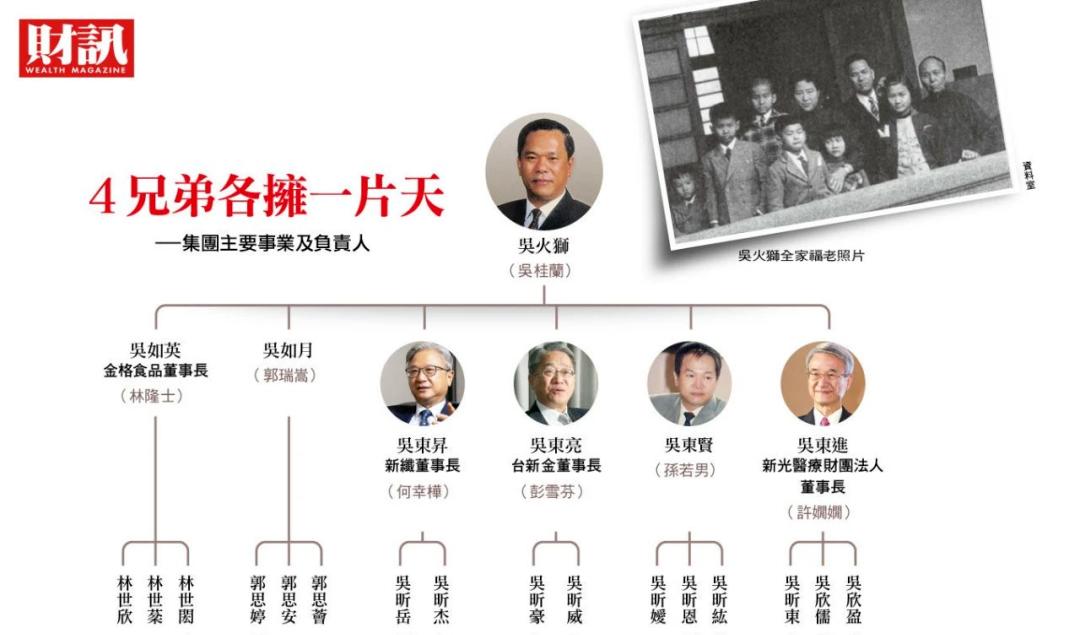 5000万婚礼细节曝光！他“嫁入”豪门，还是赌王家族赚了？