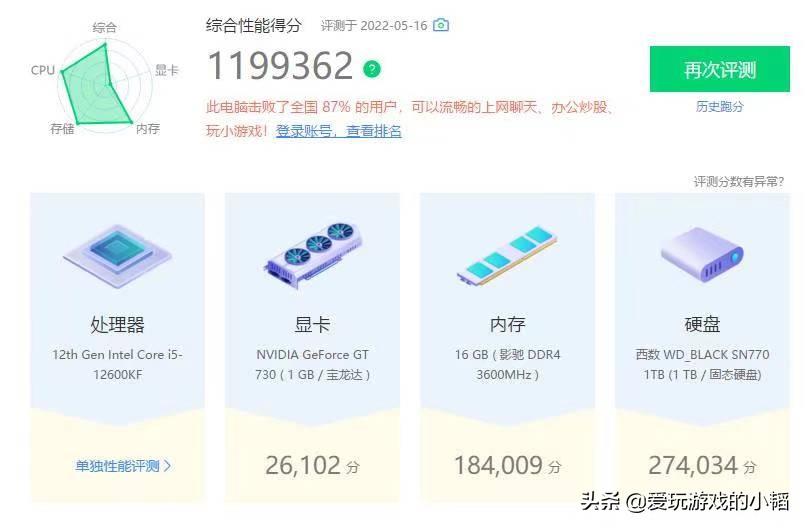 看了两年diy主机，终于自己动手组装完成微星B660m主机一套