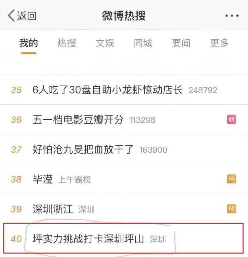 这个五一到底有多火,这个五一2.74亿人次出游