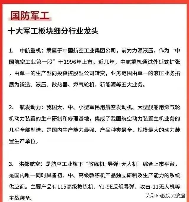 军工板块细分行业龙头股一览表,今日头条军工板块龙头