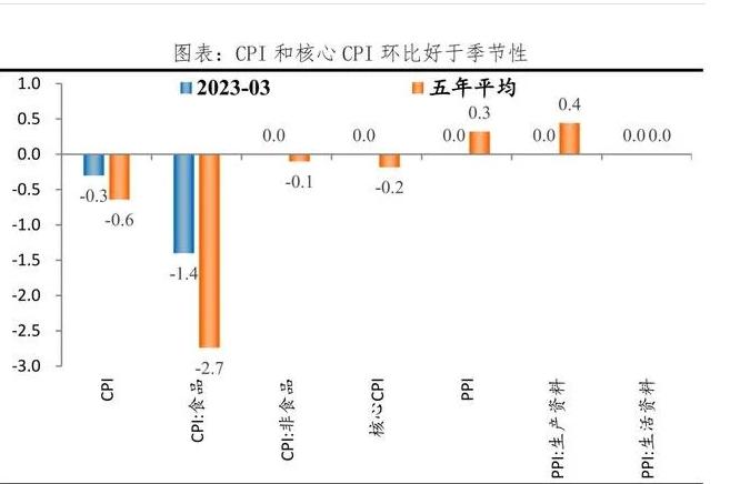 中国连续5个月减持美债债券,外资连续净买入中国债券