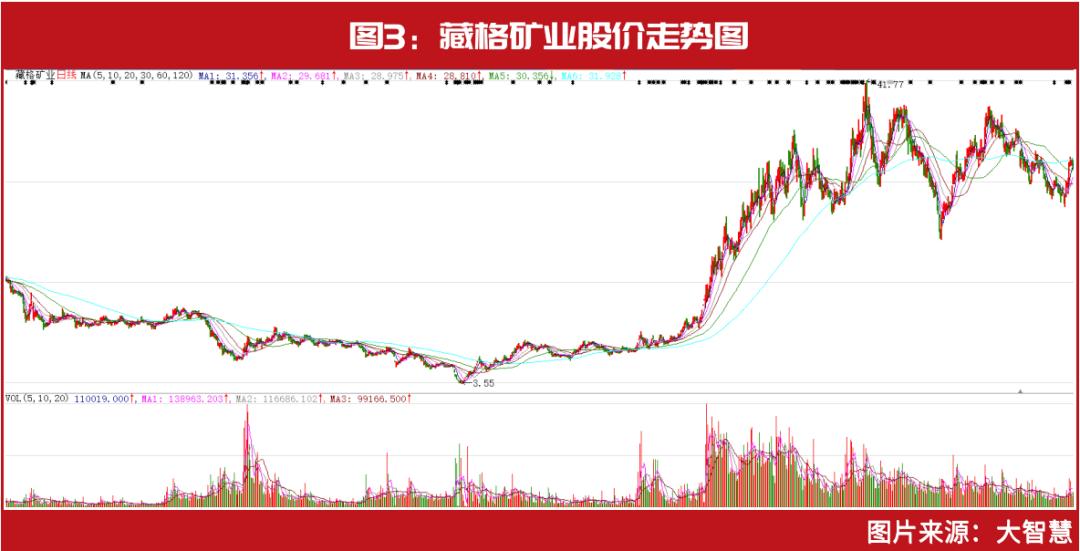 葛卫东与冯柳的关系,葛卫东冯柳什么关系
