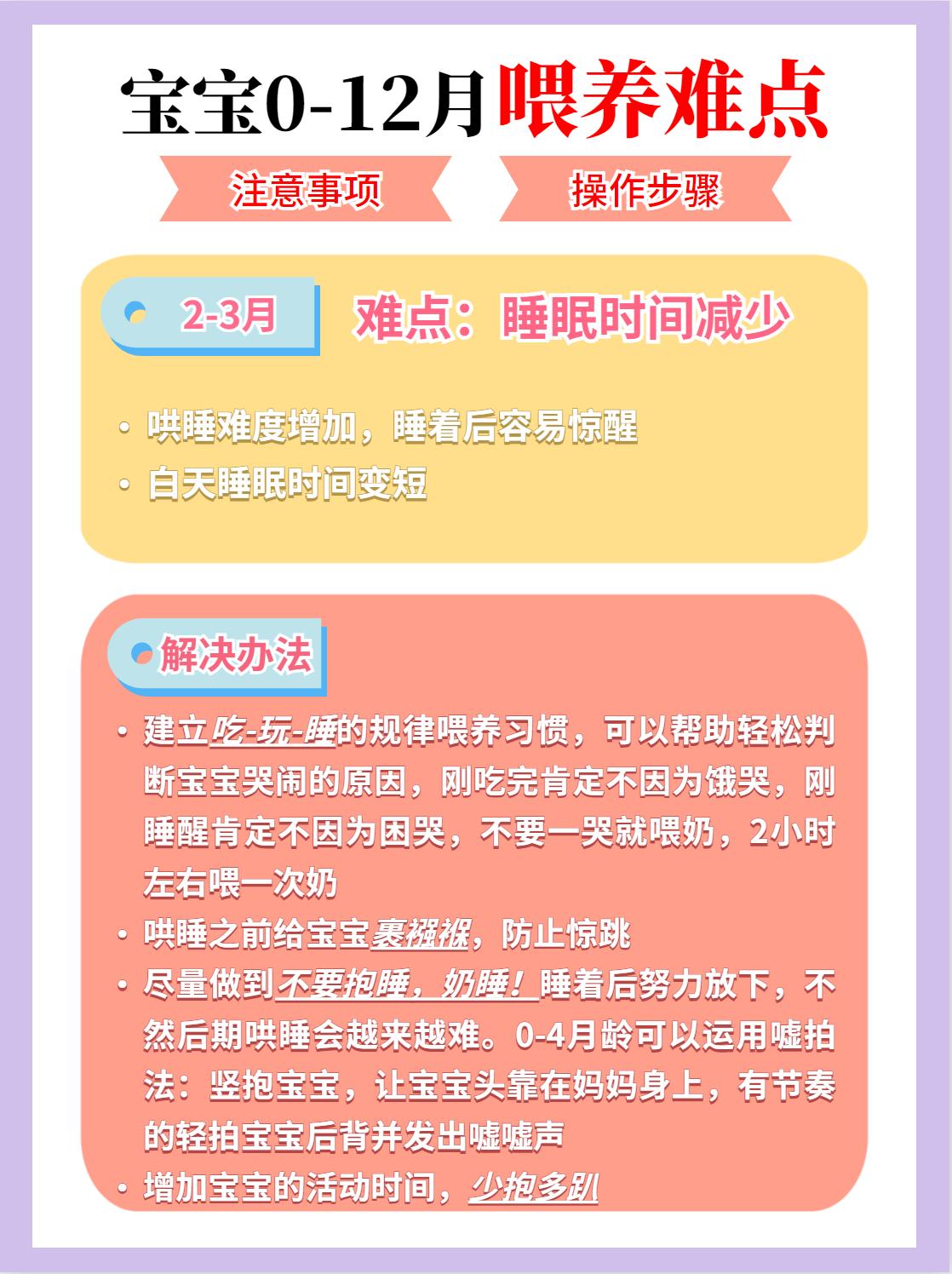 0-12月宝宝科学喂养攻略,0-6个月婴儿喂养指南官方