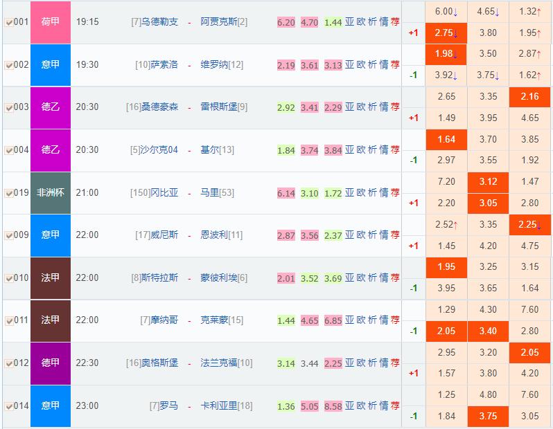 14日足球竞彩推荐实单,竞彩足球1月24日推荐分析