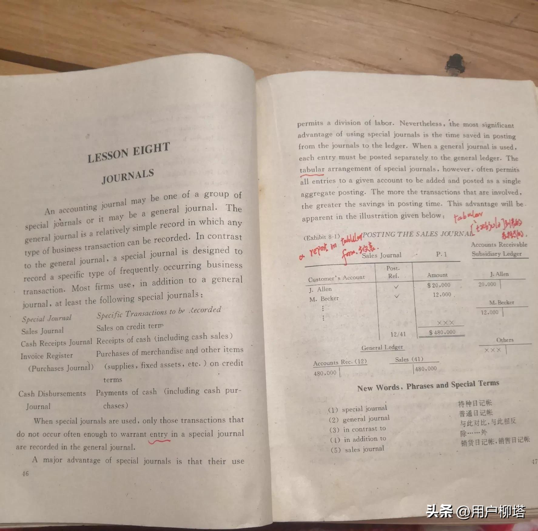 财务英语单词,财务英语900句全套
