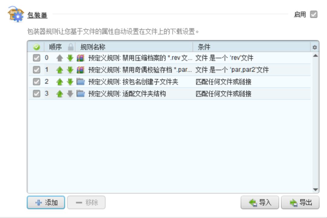 文件*载下**工具，JDownloader2软件体验