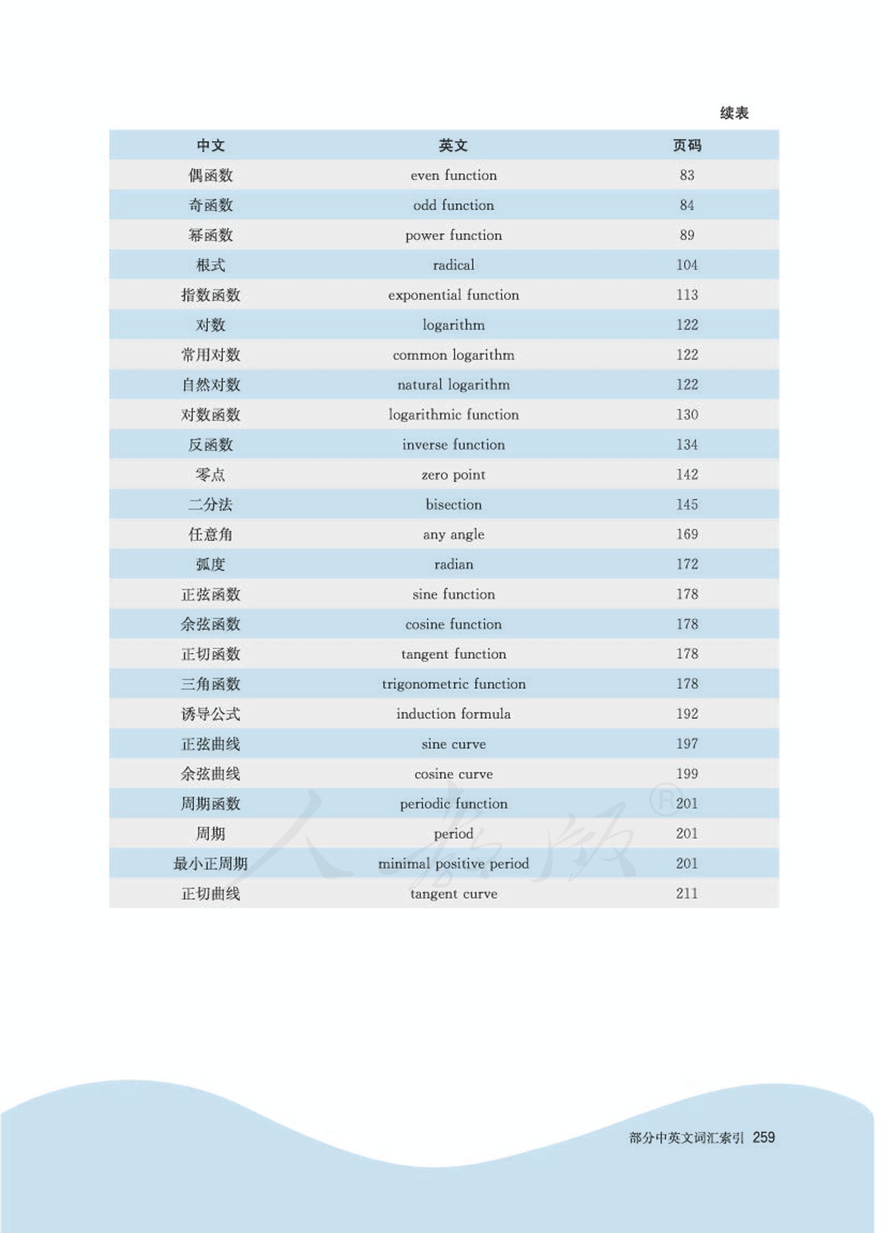 高中数学人教版a版必修一,高中数学人教a版必修第二册