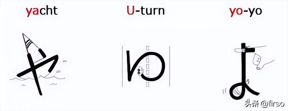 日语五十音对应的日语字,日语五十音中国人学日语多简单