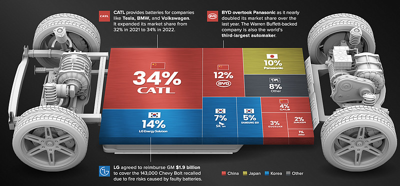 日本充电10分钟续航1500公里,日本固态电池新进展