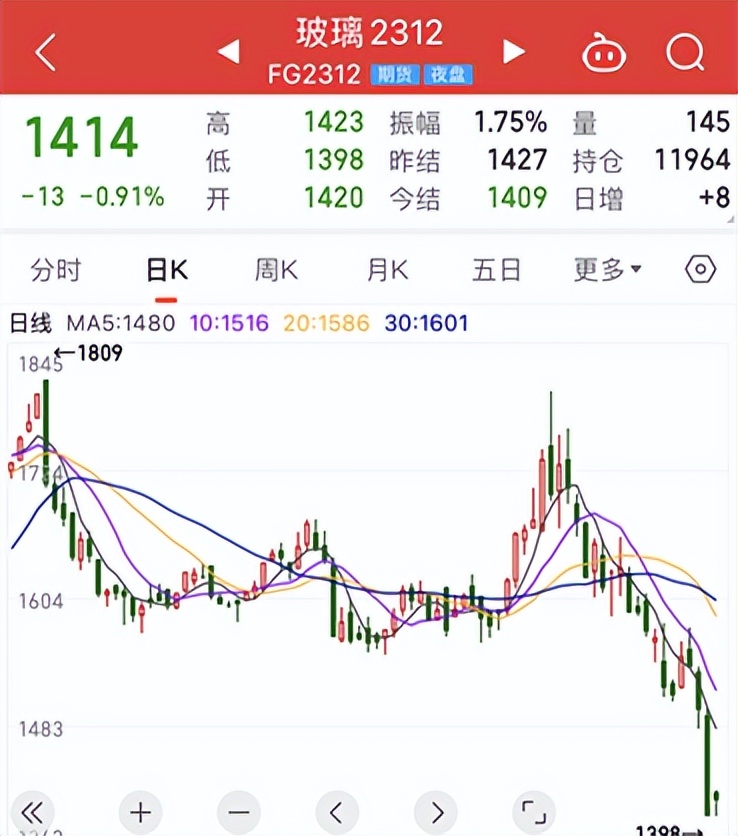 惨烈！百亿私募遇“史诗级回撤”，只因抄底了房地产？