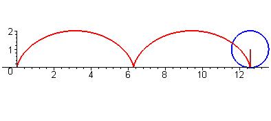 中小学数学知识点总结大全集,小学初中高中数学知识点大全