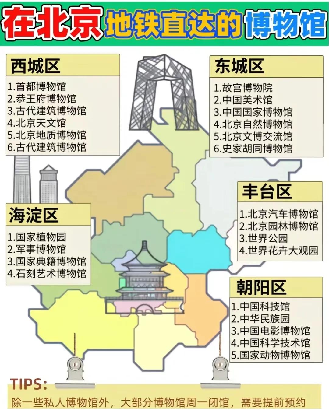 北京本地人旅游攻略自驾游,北京本地人攻略