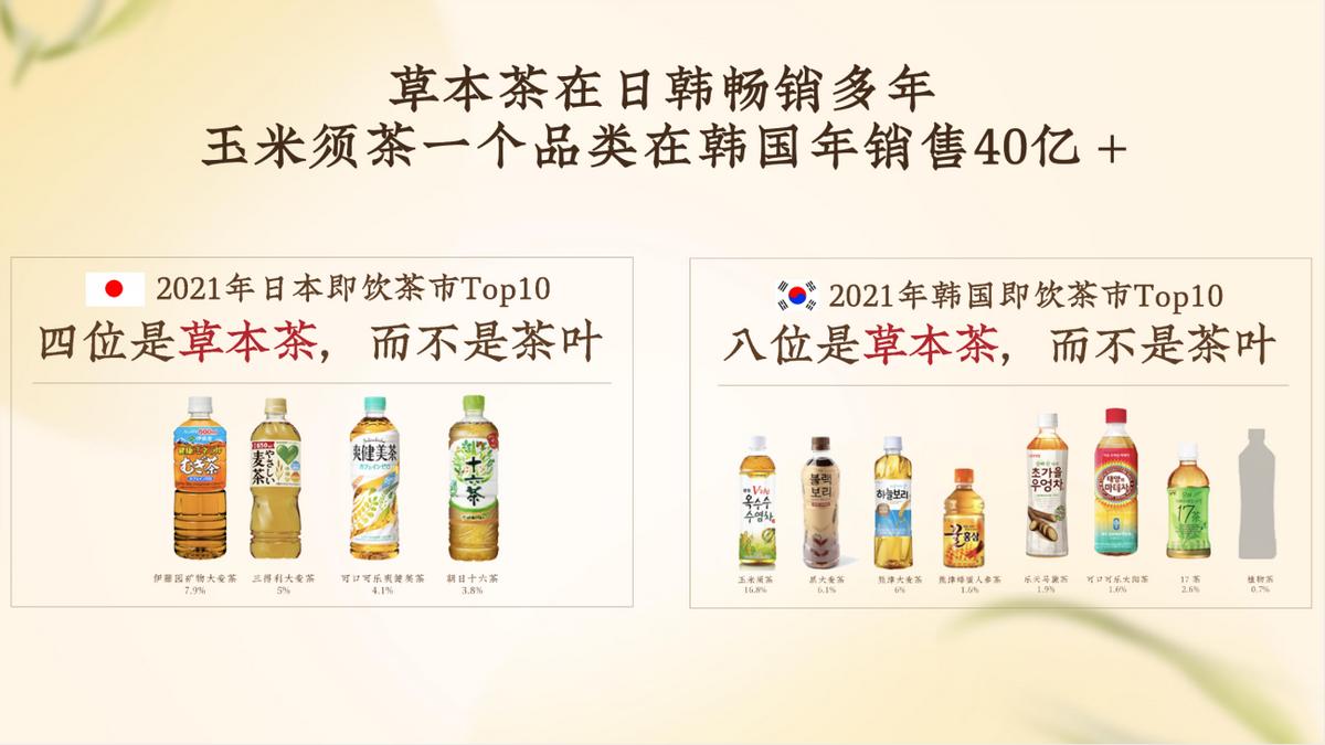 纤茶零元气森林售价,纤茶元气