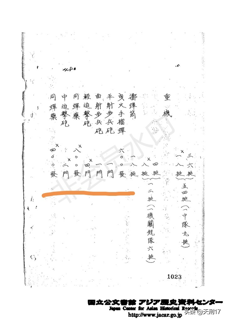 九一八事变东北军的整体实力,九一八事变东北军人数和日本人数