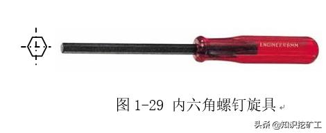 五金塑胶测量工具使用方法,五金品质部测量工具