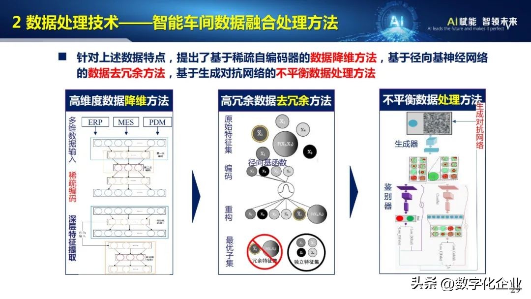 53页ppt完整版,43页的ppt