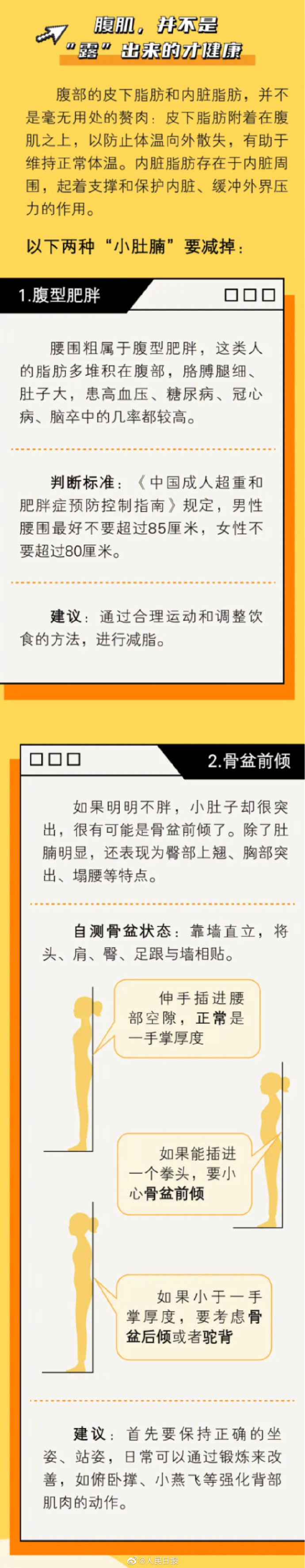 不伤腰练腹肌的正确锻炼方法,不伤腰的腹肌锻炼方法有哪些呢