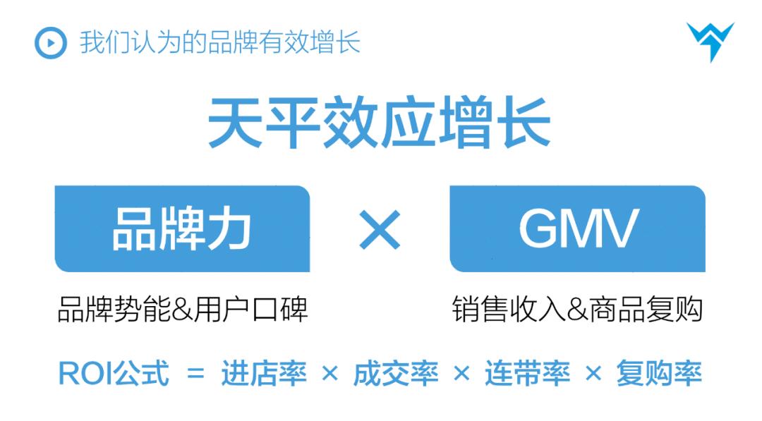 抖音商业运营模式研究,抖音运营策略框架