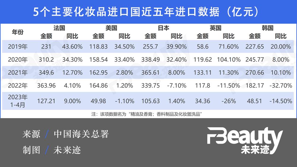 日妆要被“核废水”浇熄火？