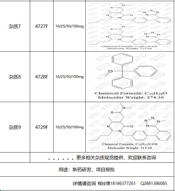 杂质对照品如何定制,杂质对照品什么意思