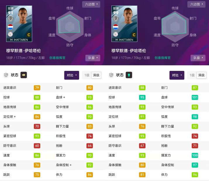 实况足球最新特殊阵容,实况足球顶级阵容最新